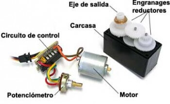 servomotor